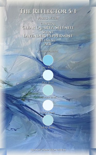 Reflector 5/1 Purpose Breakthrough: Your Movement Enhanced preview 3