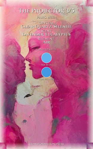 Relationships Solution for Projector 3/5: Your Essence Streamlined preview 3
