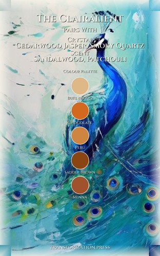 Clairalient Identity Shifts Keystone: Your Transformation Enhanced preview 3