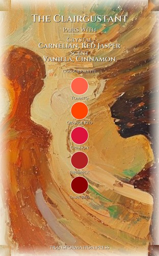Clairgustant Identity Shifts Keystone: Anchor Your Status preview 3