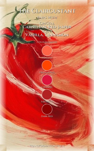 Clairgustant Twin Flames System: Cultivate Your Truth preview 3