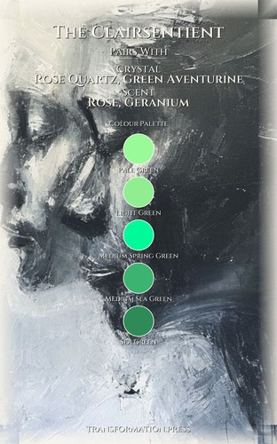 Clairsentient: Divination Tools Optimization: Channel Your Domain preview 3