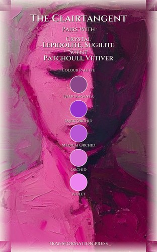 Clairtangent Boundary Setting Handbook: Own Your Script preview 3