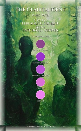 Clairtangent: Divination Tools Command: Your Movement Strengthened preview 3
