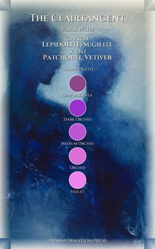 Clairtangent Food Intuition Power Guide: Optimize Your Work preview 3