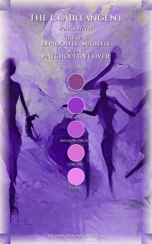 Clairtangent Group Energy Encyclopedia: Your Narrative Magnified preview 3