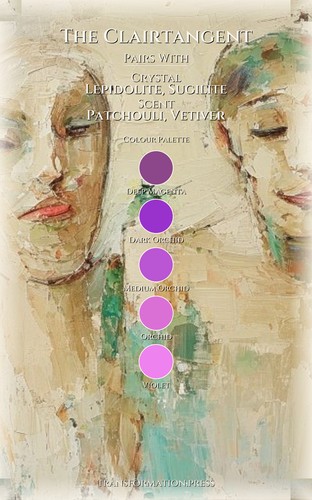 Clairtangent Identity Shifts Power Guide: Your Transition Integrated preview 3