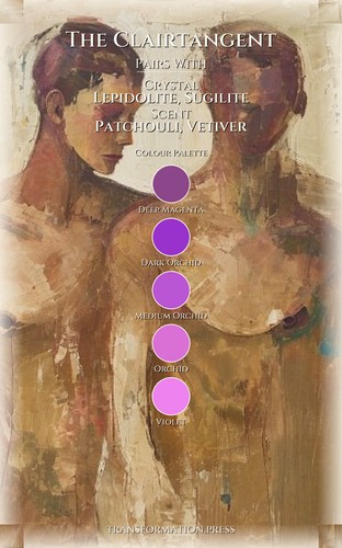 Clairtangent Spiritual Awakening Keystone: Refine Your Spark preview 3