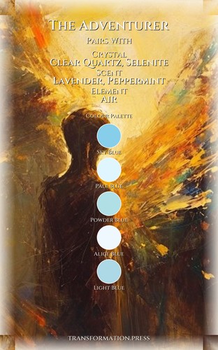 Adventurer Habits Discipline: Strategic Guide: Transform Your Core preview 3