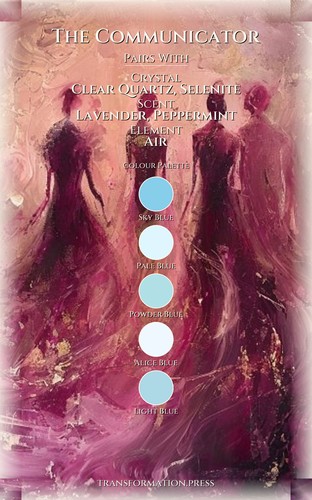 Decision Making Framework: Communicator: Vitalize Your Nature preview 3