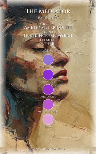Intuition Strategy: Mediator: Establish Your Direction preview 3