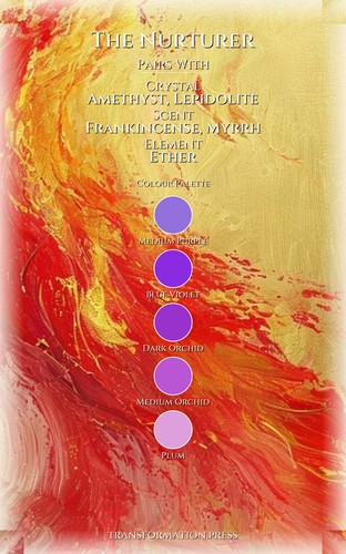 Nurturer Confidence Integration: Your World Synthesized preview 3