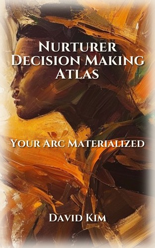 Nurturer Decision Making Atlas