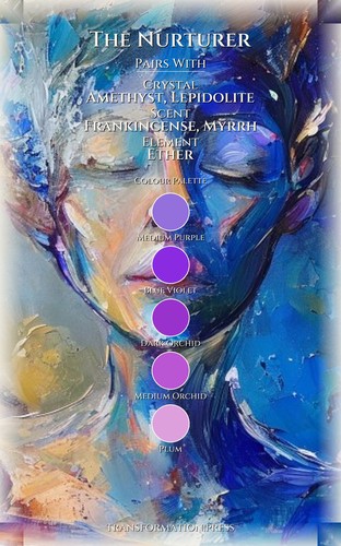 Nurturer Decision Making Atlas: Your Arc Materialized preview 3