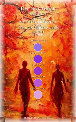 Nurturer Habits Discipline: Strategic Guide: Build Your Journey preview 3