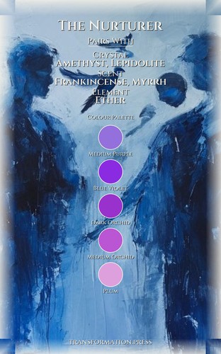 Nurturer: Leadership Realization: Your Capacity Decoded preview 3