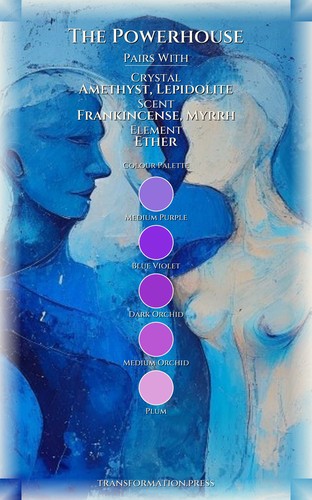 Powerhouse: Relationships Strategies: Your Identity Elevated preview 3