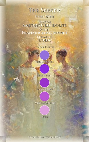 Spirituality System for Seeker: Your Domain Blueprint preview 3
