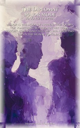 Mindfulness Stress Code: Diplomat: Your Movement Concentrated preview 6