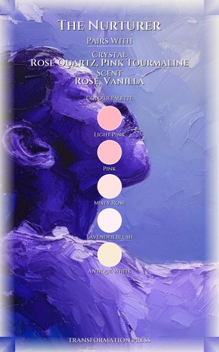 Nurturer Communication Decoded: Structure Your Purpose preview 3