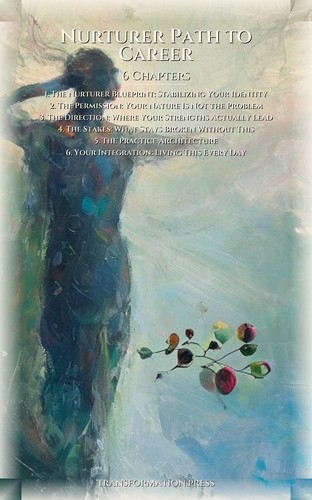 Nurturer Path to Career: Your Territory Concentrated preview 2