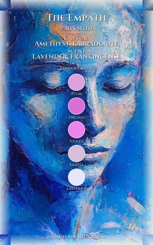 Anger And Rage System for Empath: Unblock Your Presence preview 3