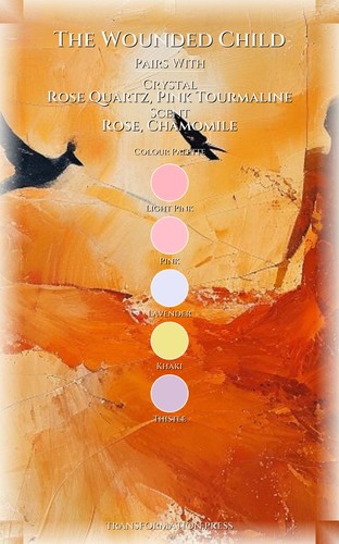 Creative Blocks Framework: Wounded Child: Navigate Your Flame preview 3