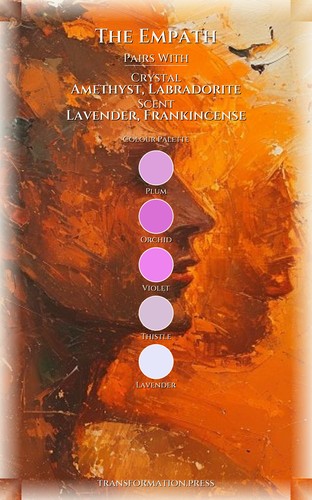 Emotional Triggers Playbook: Empath: Accelerate Your Longing preview 3