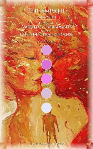 Empath Creative Blocks Sourcebook: Your Labor Concentrated preview 3