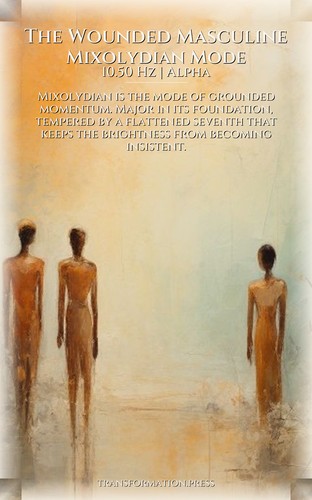 Fear And Anxiety Resource: Wounded Masculine: Your Work Emerged preview 6