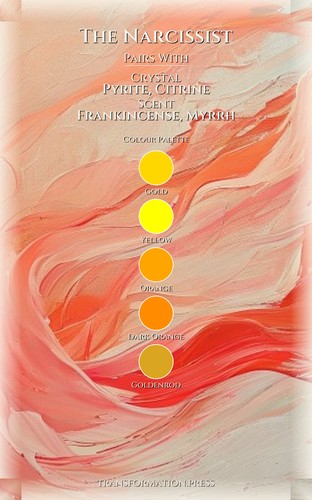 Narcissist Abandonment Navigator: Your Heart Empowered preview 3