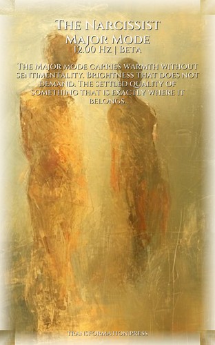 Narcissist Creative Blocks: Complete Guide: Amplify Your Core preview 6