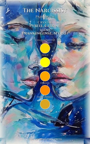 Narcissist Emotional Triggers System: Your Mastery Focused preview 3