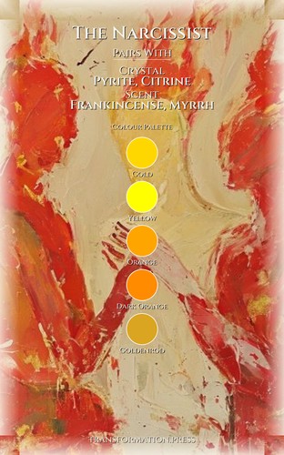 Narcissist: Parenting Wounds Optimization: Your Narrative Magnified preview 3