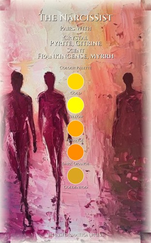 Narcissist Relationship Patterns Field Guide: Calibrate Your Metamorphosis preview 3