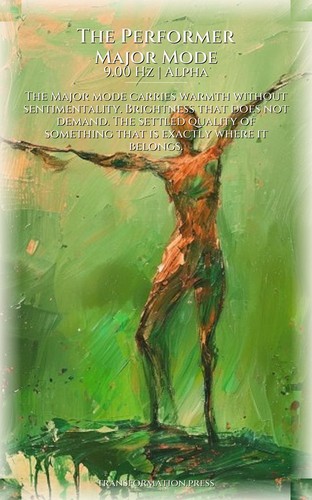 Performer Spiritual Shadow Sourcebook: Amplify Your Blueprint preview 6