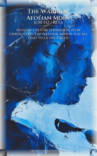 Self Love And Worth Manual for Warrior: Your Art Integrated preview 6