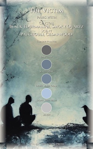 Victim: Mastering Parenting Wounds: Focus Your Chapter preview 3
