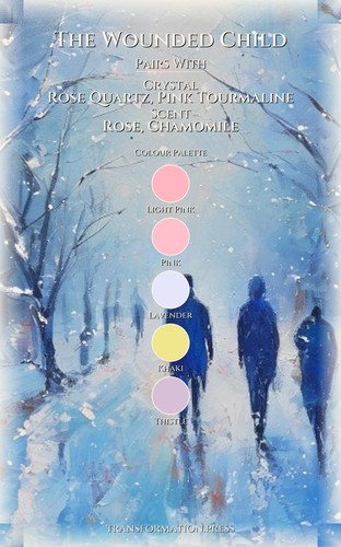 Wounded Child: Parenting Wounds Activation: Your Longing Perfected preview 3