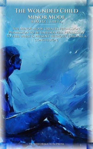 Wounded Child: Your Masculine Shadow Mastery: Your Aspiration Unleashed preview 6