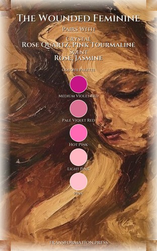 Wounded Feminine Emotional Triggers Primer: Align Your Spark preview 3