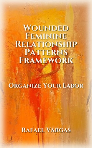 Wounded Feminine Relationship Patterns Framework