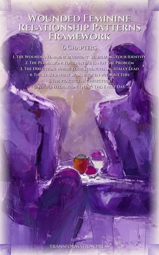 Wounded Feminine Relationship Patterns Framework: Organize Your Labor preview 2