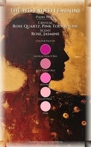 Wounded Feminine Relationship Patterns Framework: Organize Your Labor preview 3