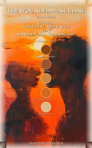 Wounded Masculine Abandonment Elevation: Deepen Your Passage preview 3