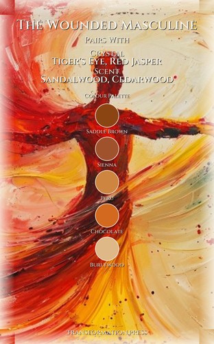 Wounded Masculine Anger And Rage Toolkit: Your Page Crystallized preview 3