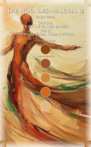 Wounded Masculine: Authenticity Mastery Path: Reclaim Your Adventure preview 3