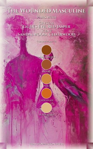 Wounded Masculine Emotional Triggers Navigator: Leverage Your Dream preview 3