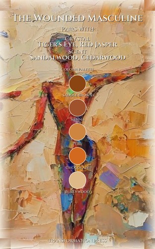 Wounded Masculine Envy And Jealousy Companion: Transform Your Calling preview 3