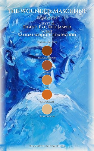 Wounded Masculine Shadow Excellence Guide: Your Vitality Blueprint preview 3